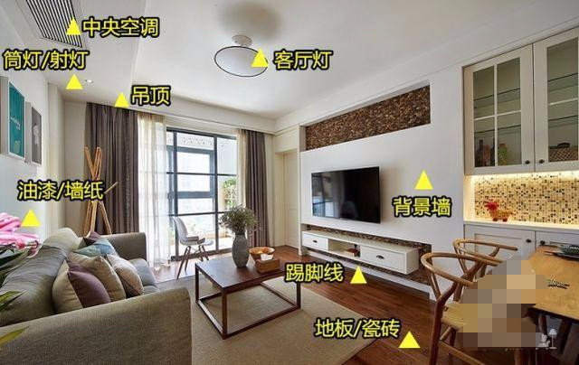 半包装修自己采购主材顺序,装修全包哪些主材自己买好