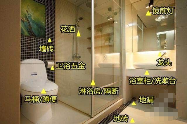 半包装修自己采购主材顺序,装修全包哪些主材自己买好