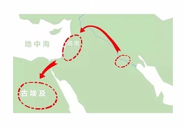 犹太人被默认最优秀的民族,最坚强的民族之一犹太人