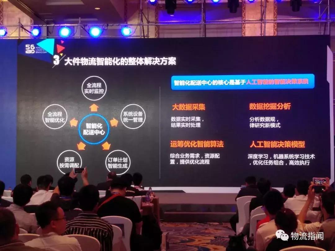 左边国家队,右边外国队,科捷如何在物流设备市场杀出新出路?