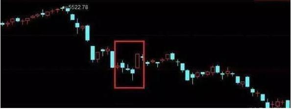 一个故事告诉你什么是资本,一个故事告诉我们赚钱有多重要