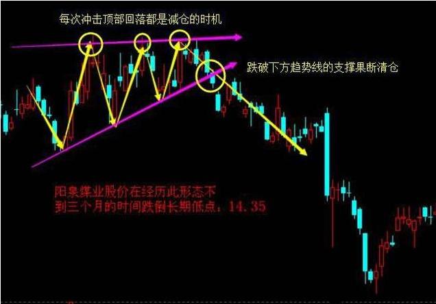 一个故事告诉你什么是资本,一个故事告诉我们赚钱有多重要