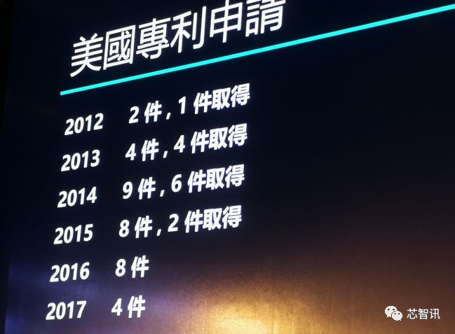 半导体指纹识别指纹锁价格,指纹识别产品市场