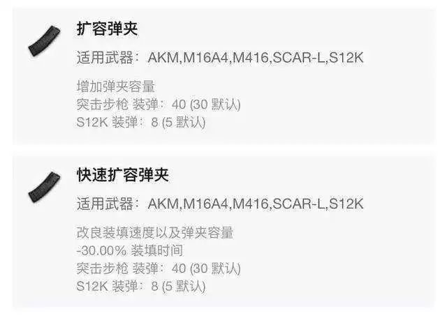 吃鸡小讲堂最强步枪,吃鸡小讲堂最强枪