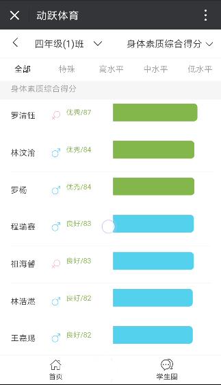 最受孩子们喜爱的体育课是怎样的?精致体育课程倡导分层教学