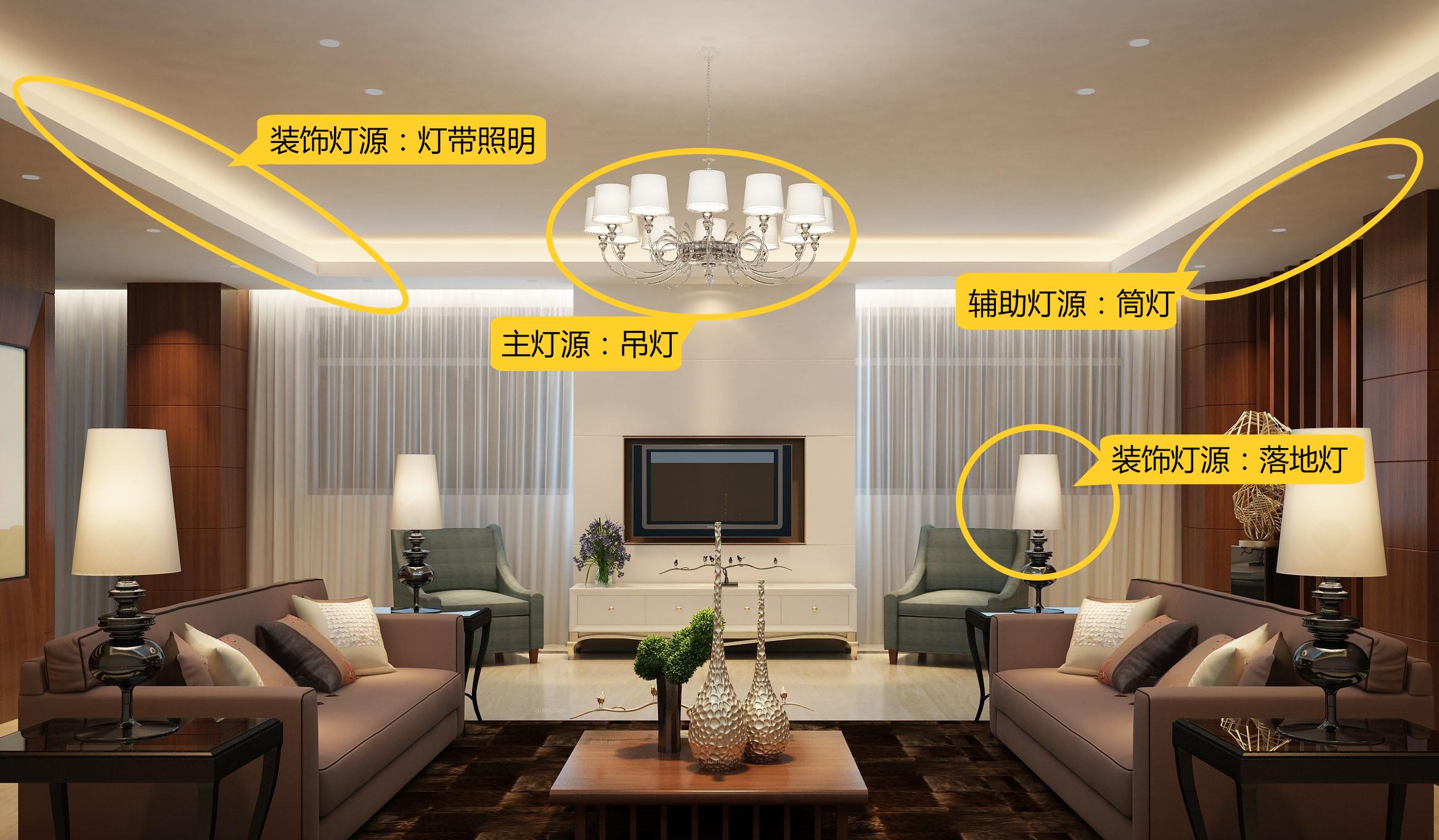 设计师来到我们的家,设计师来到新家里