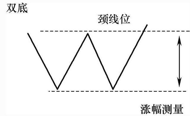 炒股高手的悲惨命运,打工和炒股谁才能改变命运