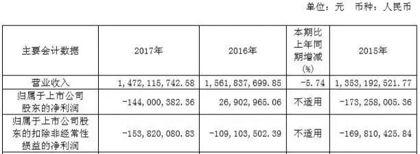 两面针是老牌子吗,两面针假货多吗