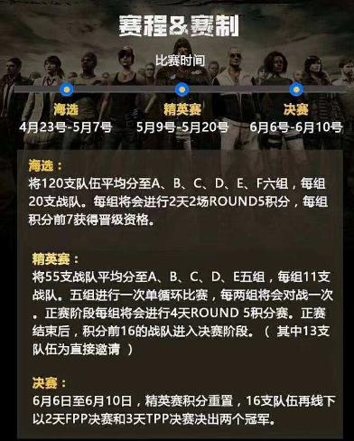 斗鱼黄金大奖赛赛程2020,最新斗鱼黄金大奖赛赛程