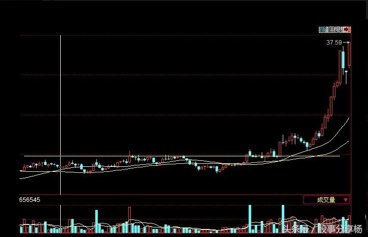 骑牛过,骑牛比赛顶牛