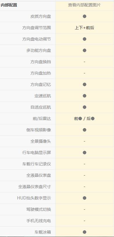 古思特沉浸式驾驶,古思特驾驶方法