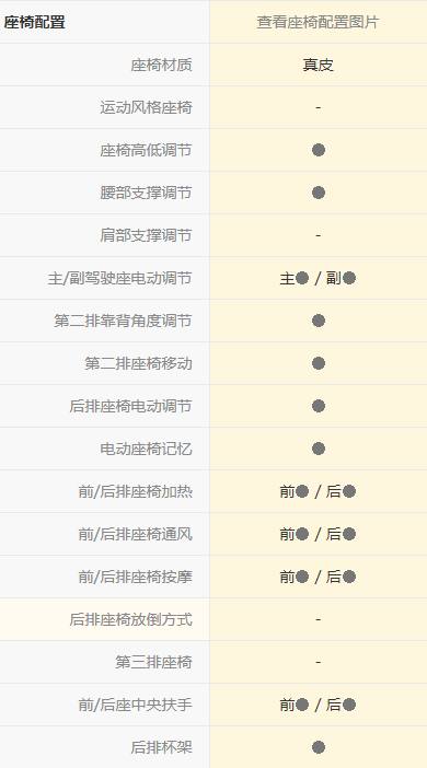 古思特沉浸式驾驶,古思特驾驶方法