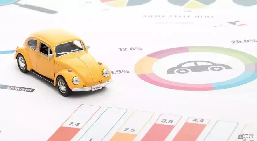 创新说丨正道集团CEO徐建国：我们的车不卖