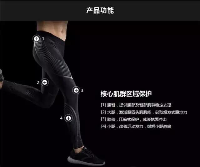 运动压缩裤用途有哪些种类,为什么要穿运动压缩裤
