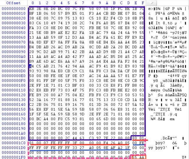 硬盘mbr分区怎么恢复,分区助手怎么恢复硬盘分区