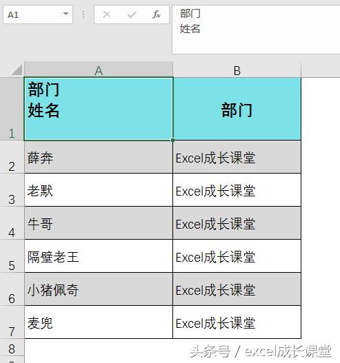 讲解斜线表头与双斜线表头,word表头怎么做2条斜线表头