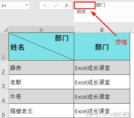 讲解斜线表头与双斜线表头,word表头怎么做2条斜线表头
