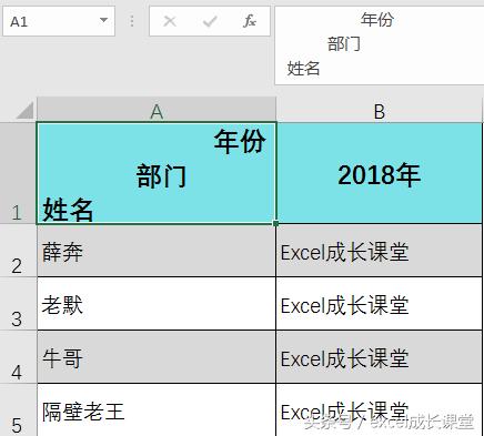 讲解斜线表头与双斜线表头,word表头怎么做2条斜线表头