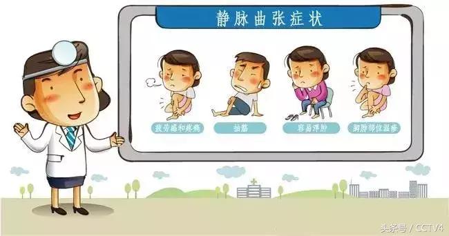 蚯蚓纹是怎么回事呢,大腿根部蚯蚓纹越来越多