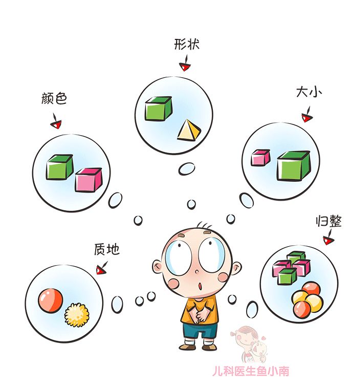 怎样帮孩子养成整理房间的好习惯,幼儿整理房间的小技巧