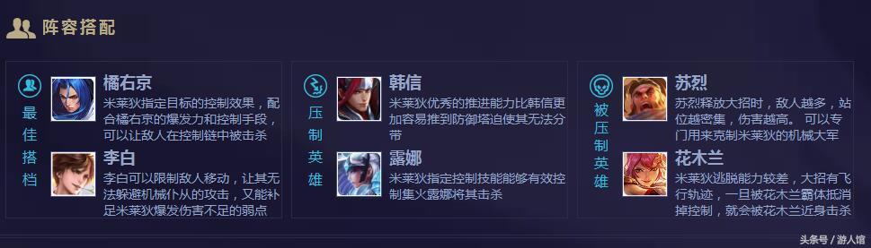 王者荣耀：官方正式发布米莱狄攻略，这个高冷女带着机器人来了