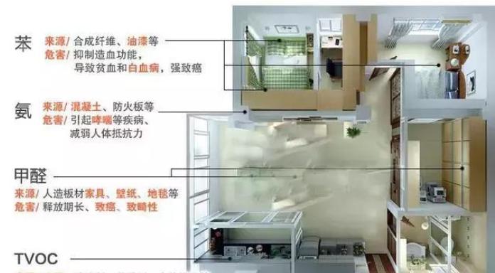 临装前，包工头大舅：这30个装修箴规要牢记，忠言逆耳利于行