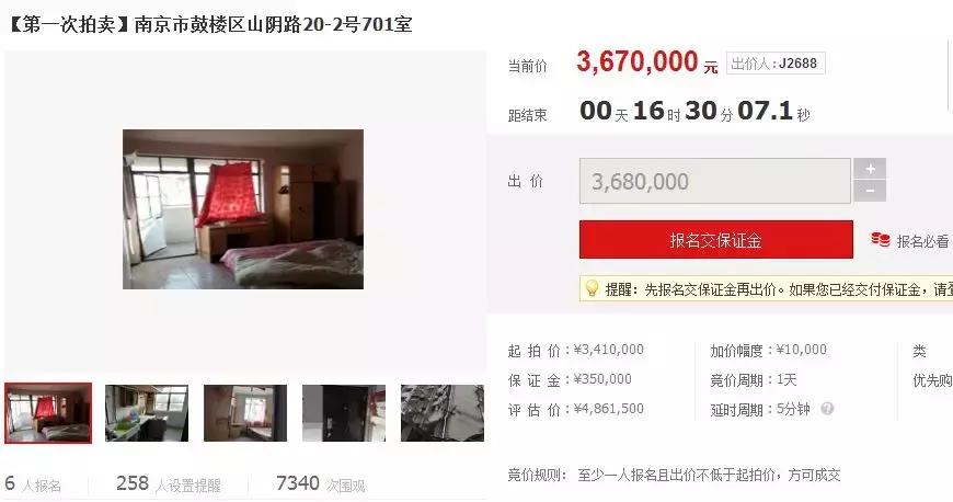 降温了？南京鼓楼有房降价89万成交！