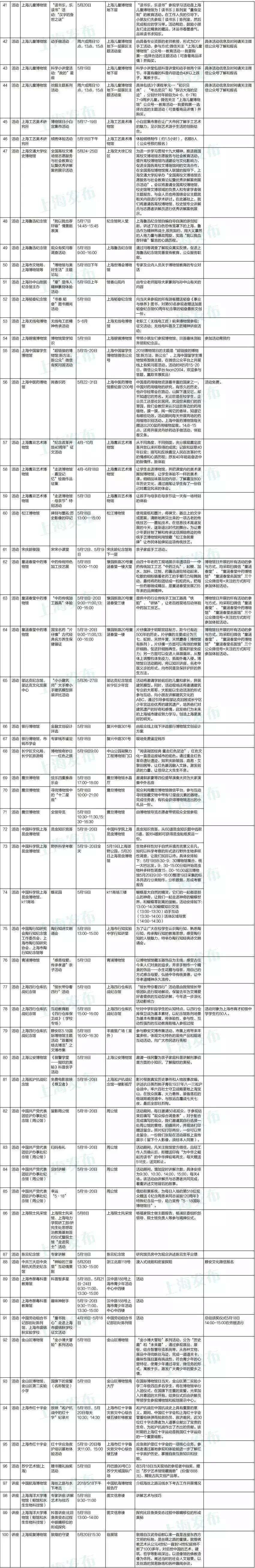 上海松江必去的免费景点,上海闵行区免费景点大全