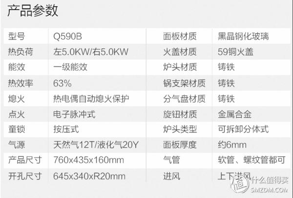 美的带蒸汽洗的油烟机好吗,蒸汽洗油烟机效果