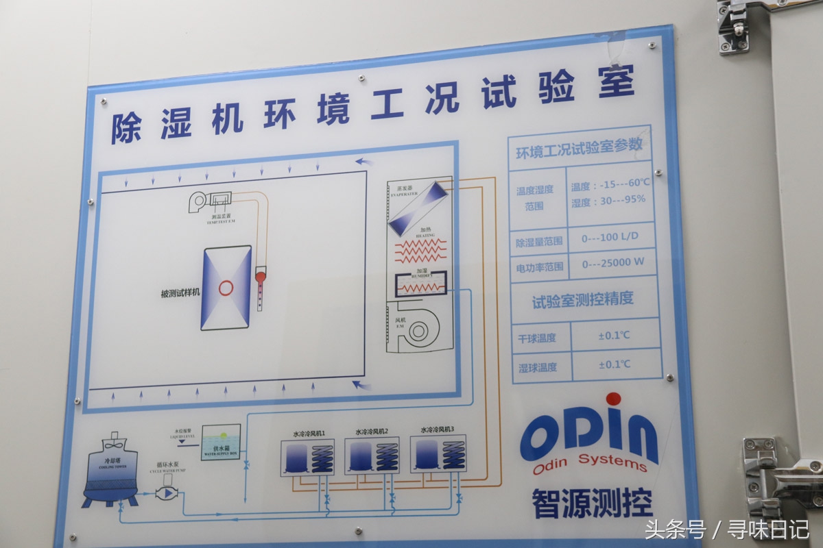 梅雨季节墙壁发霉怎么预防,梅雨季节房间怎么祛湿