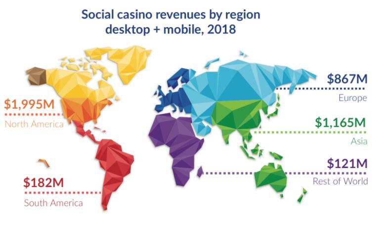 国内*彩博**游戏要凉了，这几个市场是不错的出海选择
