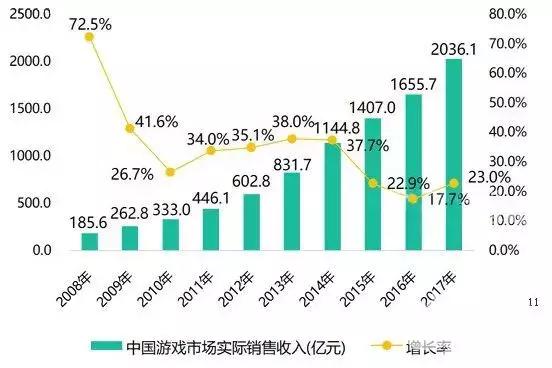 浠欏嘲鐑堢劙榫欏煄鎶樻墸,浠欏嘲鐑堢劙榫欏煄瀹樼綉