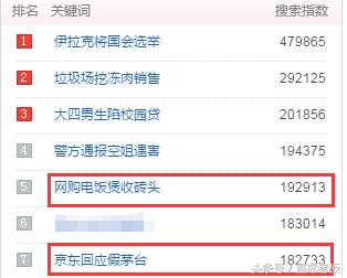 京东网购得假酒，唯品会买电饭锅成砖头？是人为，还是人为啊？
