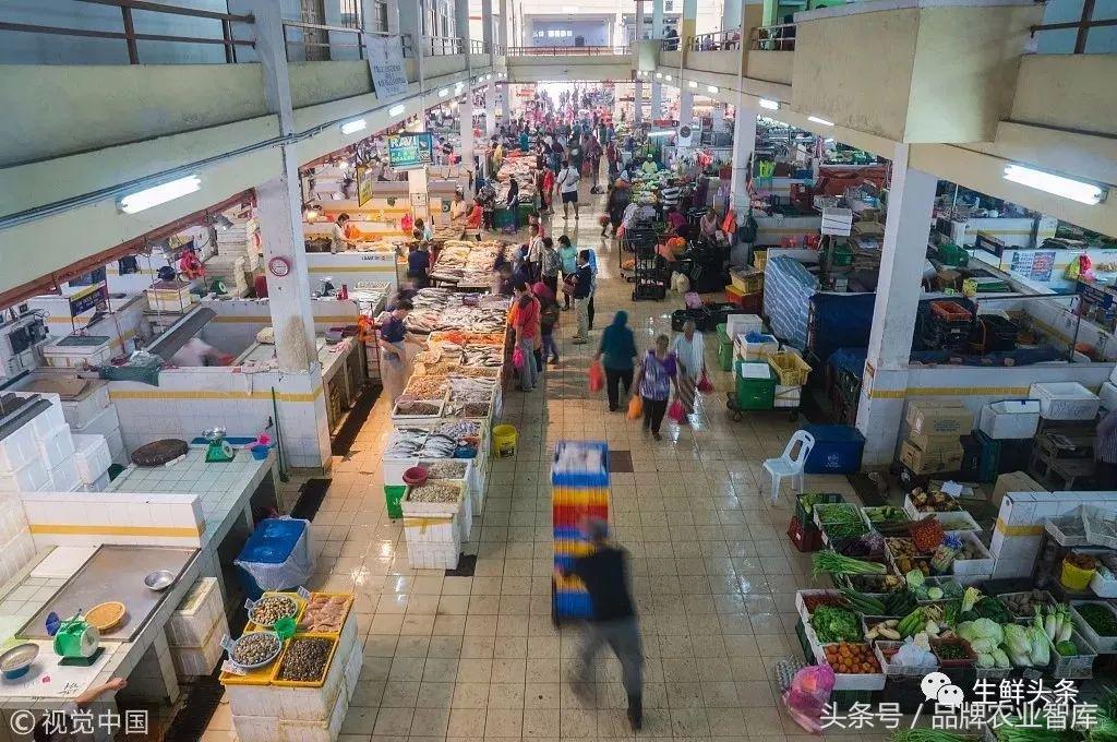 生鲜行业十大核心方法,生鲜供应链与生鲜门店的核心架构