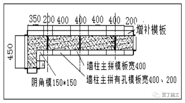 铝合金建筑模板施工工艺详解,铝合金模板框架柱施工工艺动画
