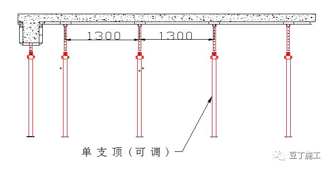 铝合金建筑模板施工工艺详解,铝合金模板框架柱施工工艺动画