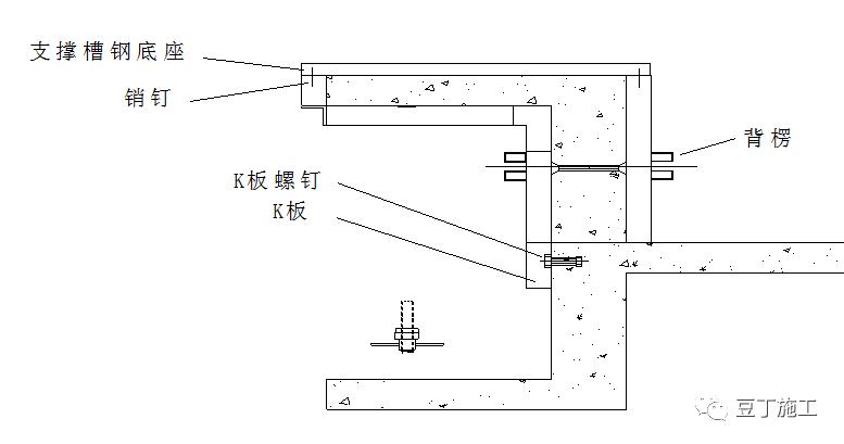 铝合金建筑模板施工工艺详解,铝合金模板框架柱施工工艺动画