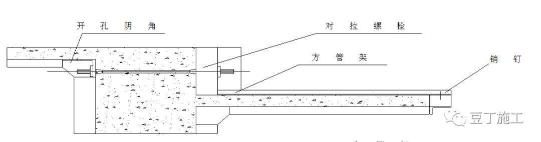 铝合金建筑模板施工工艺详解,铝合金模板框架柱施工工艺动画