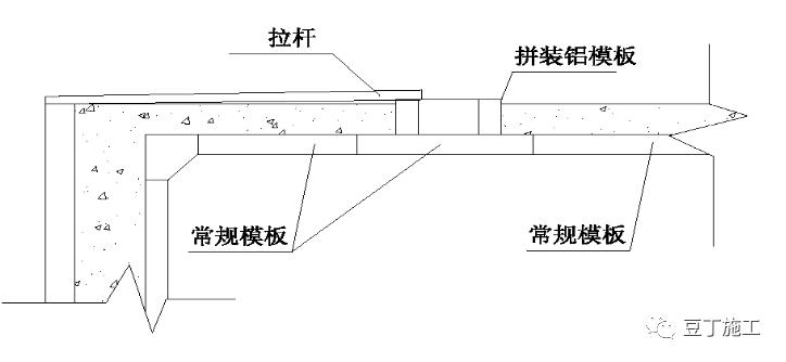 铝合金建筑模板施工工艺详解,铝合金模板框架柱施工工艺动画