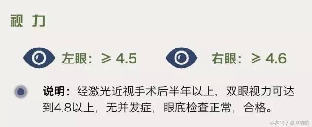 2018年征兵报名攻略，请转发！内有猛料哦