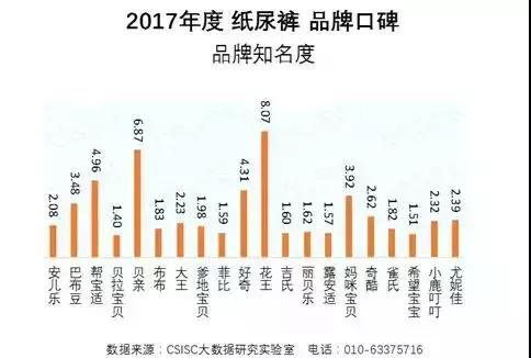 什么品牌的纸尿裤好用性价比高,巴布豆纸尿裤是哪个国家的品牌