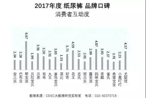 什么品牌的纸尿裤好用性价比高,巴布豆纸尿裤是哪个国家的品牌