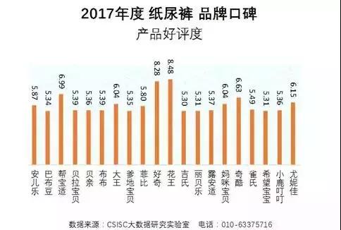 什么品牌的纸尿裤好用性价比高,巴布豆纸尿裤是哪个国家的品牌