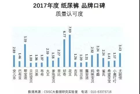 什么品牌的纸尿裤好用性价比高,巴布豆纸尿裤是哪个国家的品牌