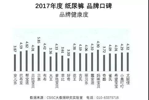 什么品牌的纸尿裤好用性价比高,巴布豆纸尿裤是哪个国家的品牌