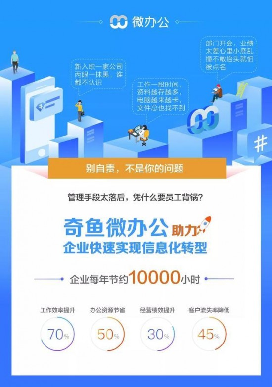 华蒙通布局全国生鲜版图，奇鱼微办公助力其供应链管理