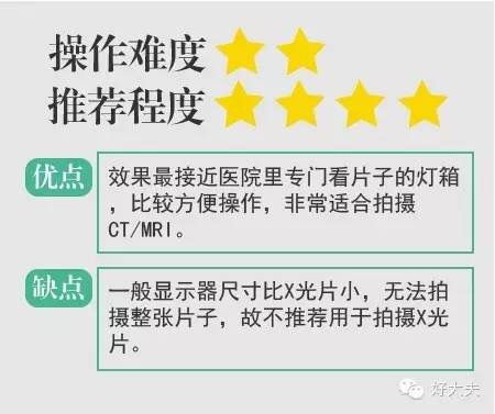 家里怎么拍片子给医生,如何把拍的ct片发给医生