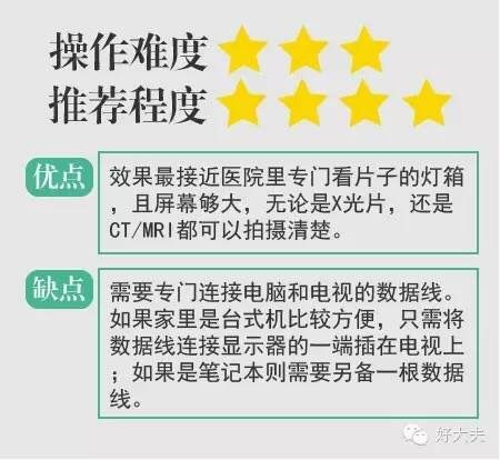 家里怎么拍片子给医生,如何把拍的ct片发给医生