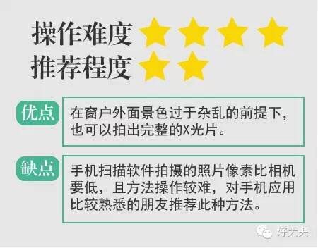 家里怎么拍片子给医生,如何把拍的ct片发给医生