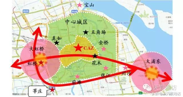 莘庄未来的中心,莘庄城市副中心2023最新消息